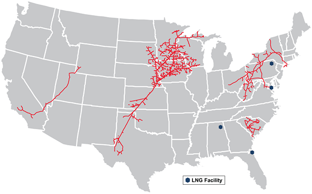 Natural Gas Piplelines