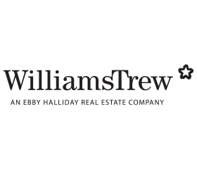 Fort Worth, Texas area